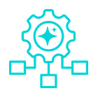 AI in Development & Agentic Systems